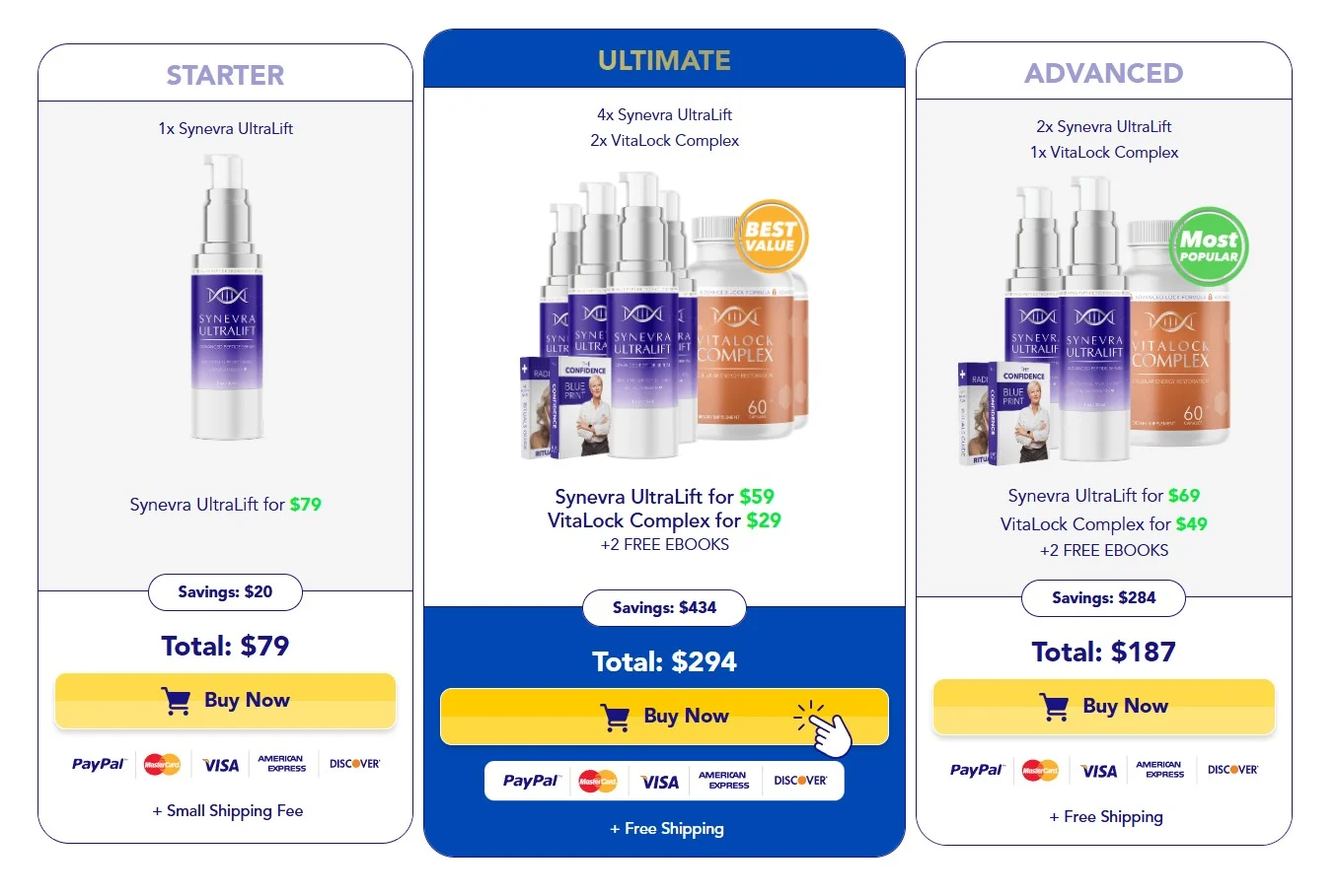 Synevra UltraLift price table